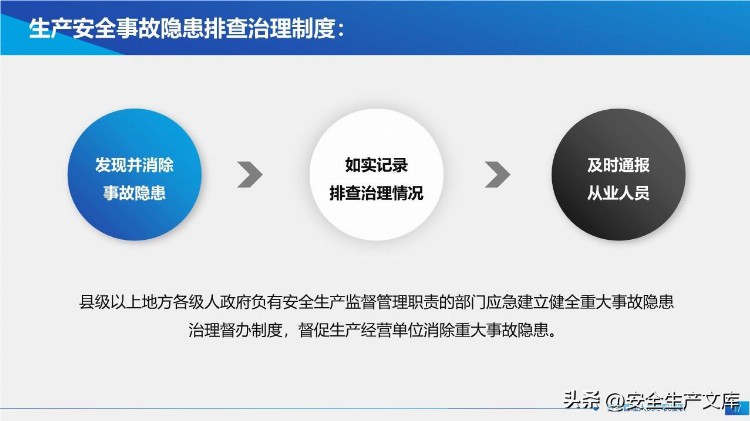 新安法下主要负责人及高管安全培训