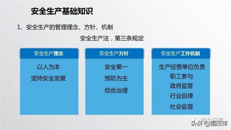 2022年新员工公司、车间、班组三级安全培训课件，附讲义