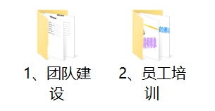 2022名企员工培训合集(ppt 表格 方案 体系)