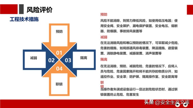 安全月危险源辨识及隐患排查治理培训