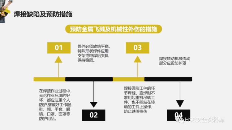 PPT | 【课件】电焊工培训（26页）