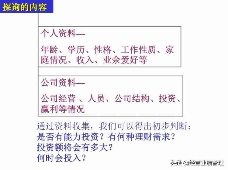 最新电话销售技巧和话术大全