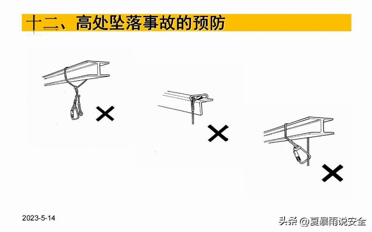 【危险作业】高处作业安全培训课件3