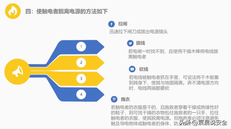 【EHS课件】安全管理培训通用课件（精简版）