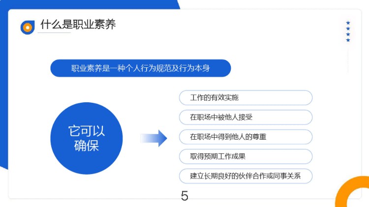 加班12天，终于把“员工职业素质培训”整理出来了堪称完美！真牛