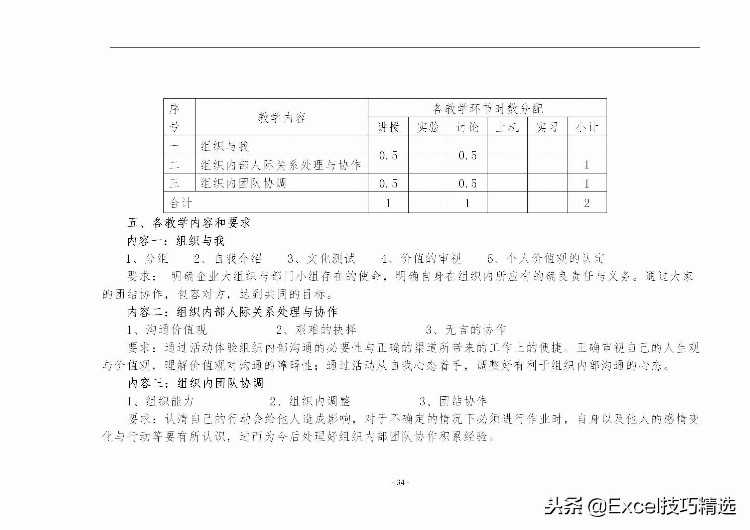 40页的员工培训手册，含制度 方案 计划 实施 评估 流程 管理表格