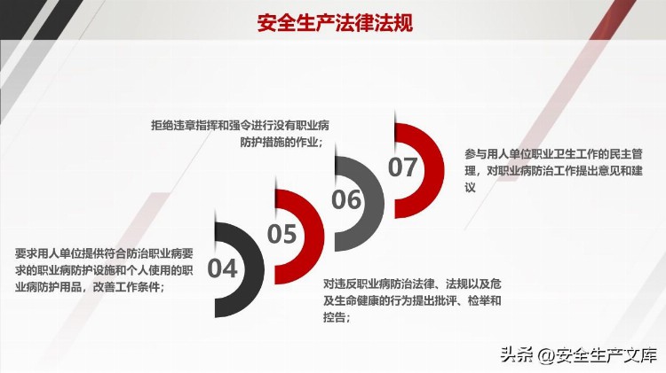 企业中高层人员安全管理培训