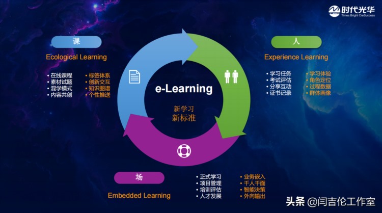 「领导力培训最佳实践案例」怎么搞好企业新晋管理干部的培训工作