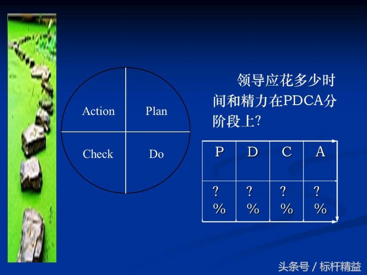 车间主管：中高层干部管理技能培训