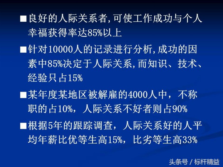 车间主管：中高层干部管理技能培训