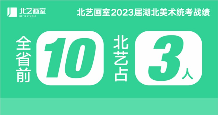 【预报名】北艺画室2024届高三集训预报名招生简章