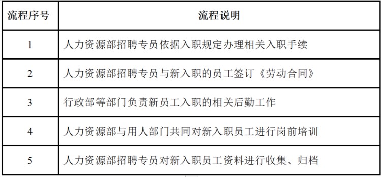 新员工入职流程及管理