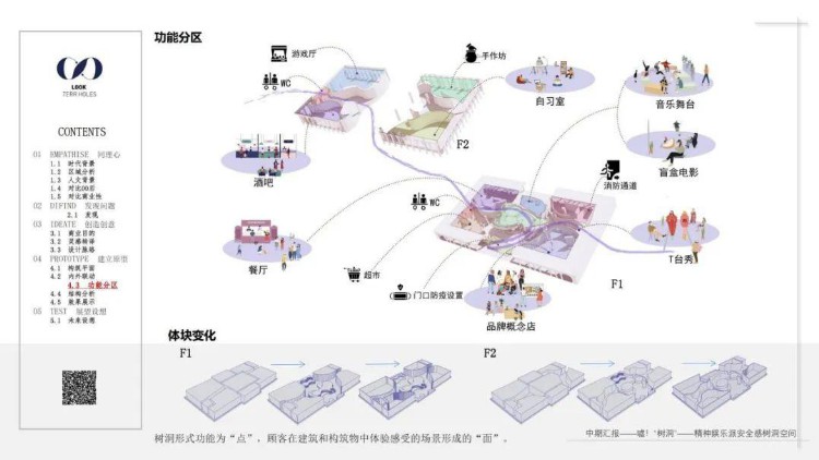 华北组高校“地域•文化”空间设计：“室内设计 6 ”2022联合毕设