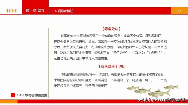 阿里高管教你如何用领导力做好一名优秀的领导者内部培训资料