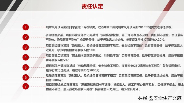 企业中高层人员安全管理培训