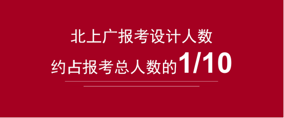 杭州画室设计课哪家好？杭州大象画室拥有系统全面美术高考设计课