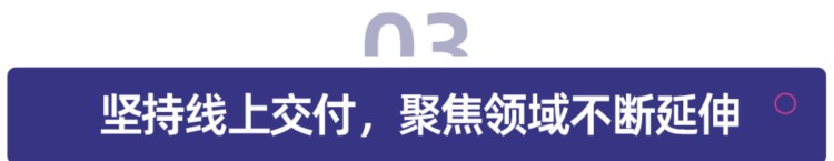 点面扩展，前后纵深，金融财会培训如何深挖需求？