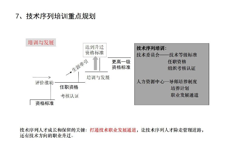 这才是员工入职培训，你那就是走过场、完任务