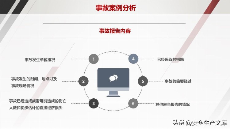 企业中高层人员安全管理培训