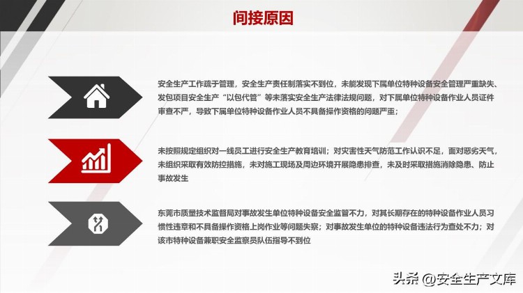 企业中高层人员安全管理培训