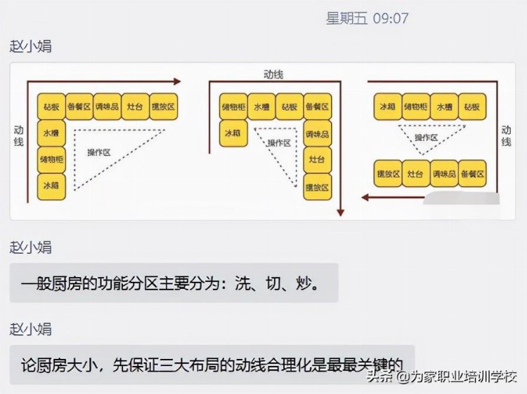 为家学校揭秘：中级收纳整理师培训班的7天，到底在做什么？