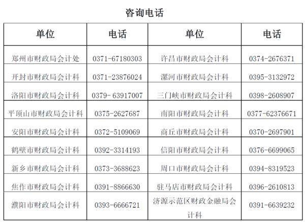 2023年全国初级和高级会计资格考试（河南考区）5月13日开始举行