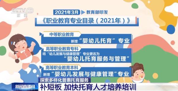 税费减免、人才培养……多地探索多样化普惠托育服务