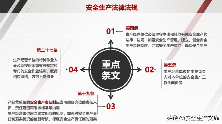 企业中高层人员安全管理培训