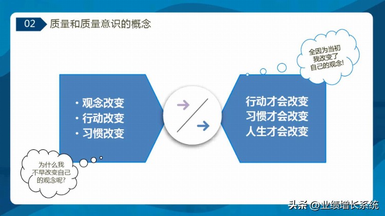 这哪里是《员工质量意识提升培训》简直是“葵花宝典”佩服