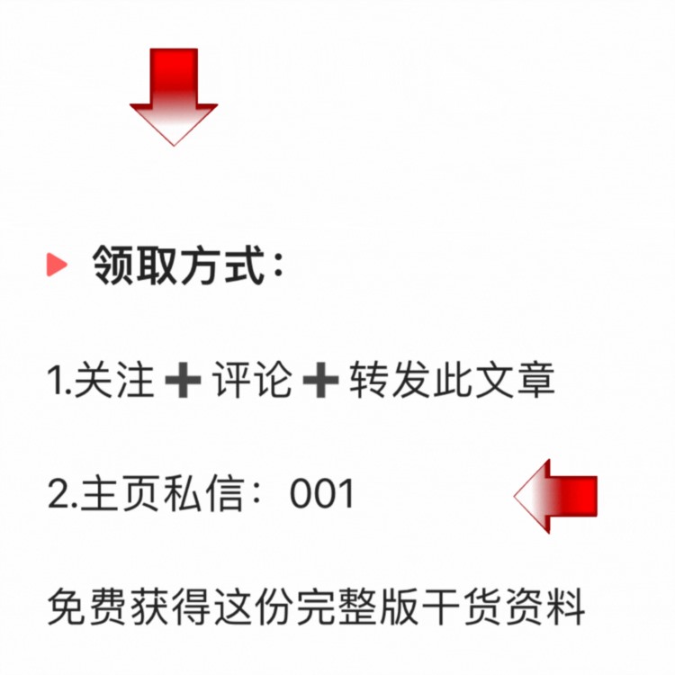 今日分享:《中层管理者领导力提升培训教程》——高层领导必看