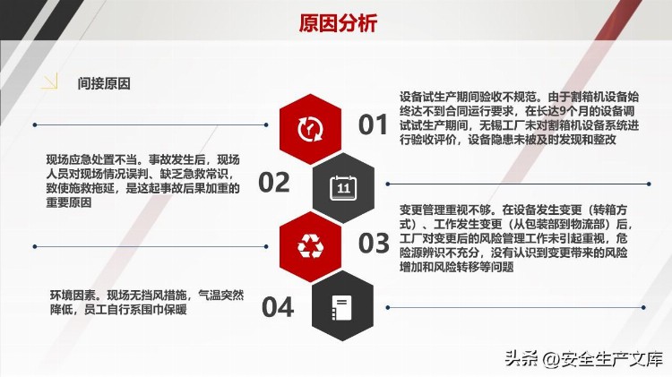 企业中高层人员安全管理培训