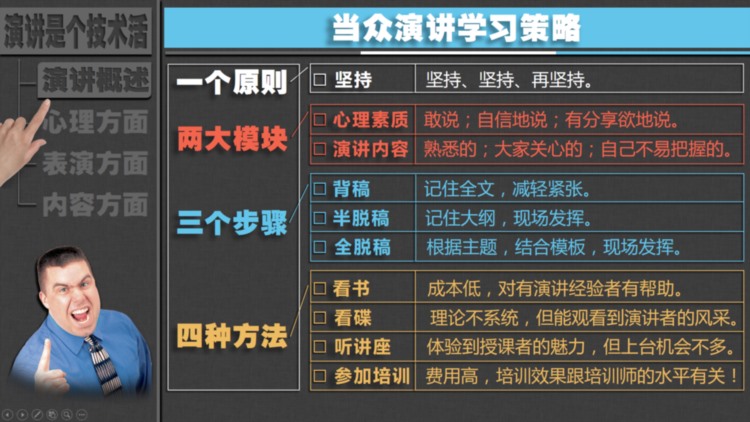 如何让自己的演讲水平快速提高？你要掌握这条策略：从背诵到脱稿