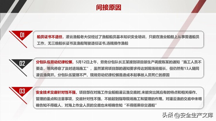 企业中高层人员安全管理培训