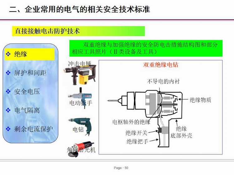 PPT| 电气安全培训课件