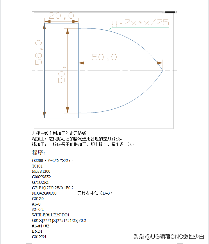 宏程序！数控车床宏程序实例大全，案例分析