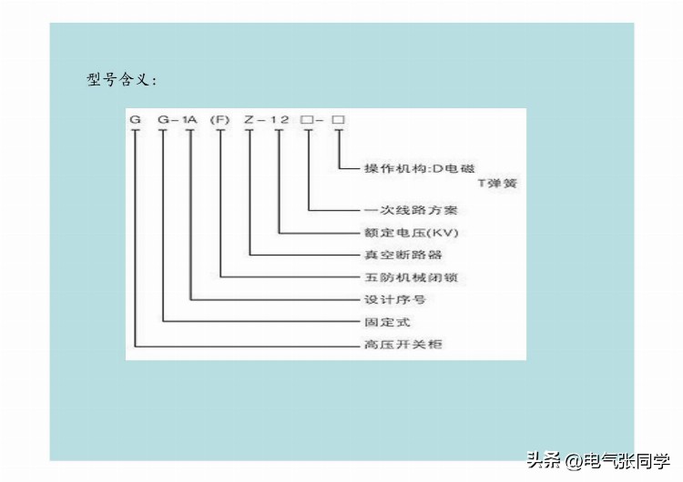 全网最全高低压成套电气设备培训资料