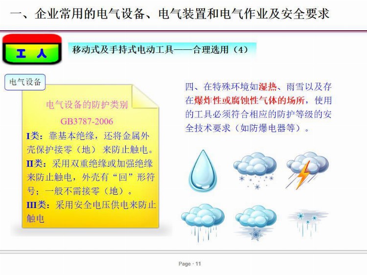 PPT| 电气安全培训课件