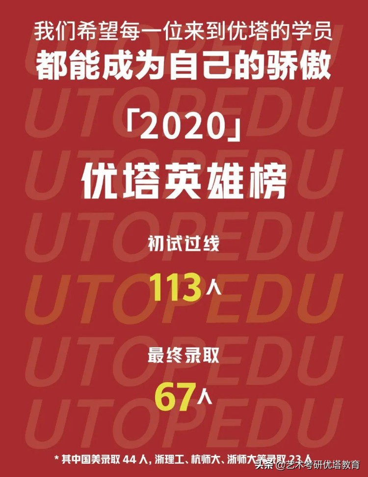 一研为定 | 优塔2023考研暑期集训招生简章