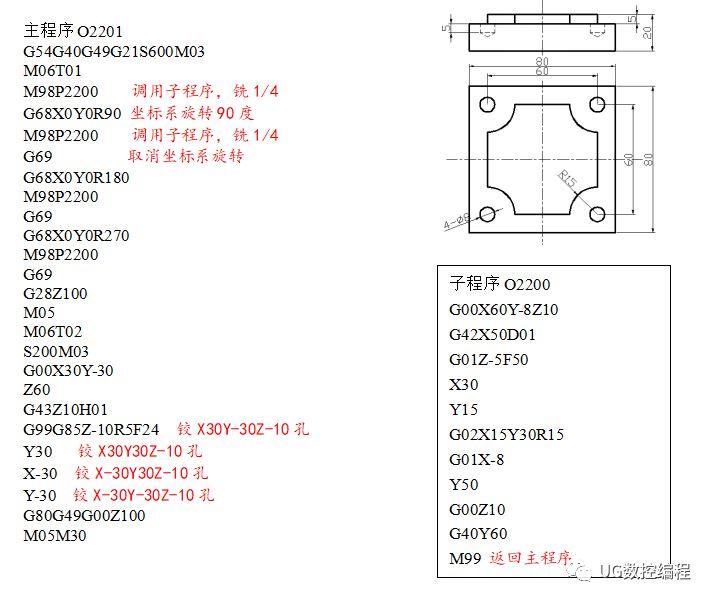 数控车床铣床编程方法及加工实例！