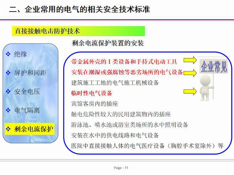 PPT| 电气安全培训课件