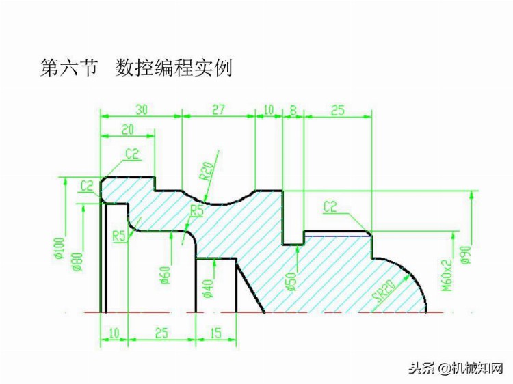 「实例讲解」数控编程基础知识，113页PPT从入门到精通！