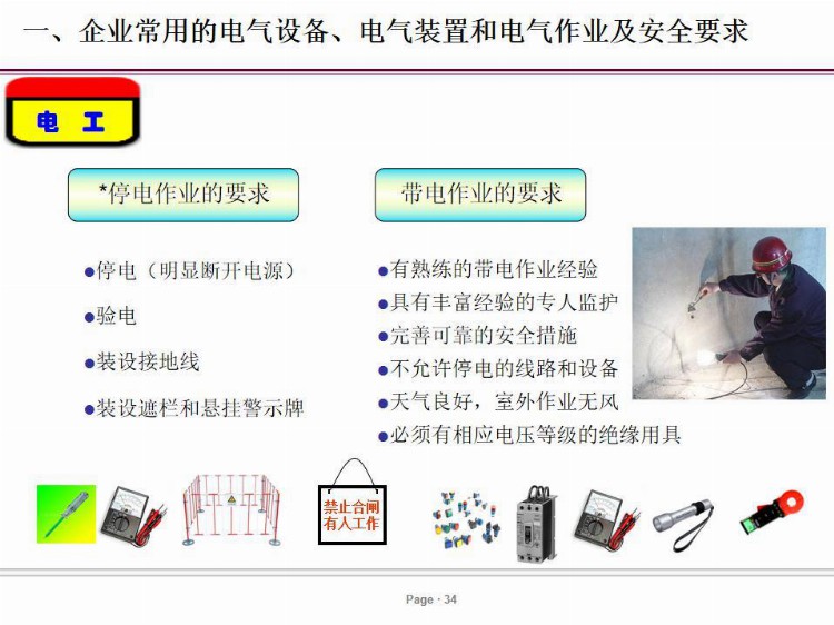 PPT| 电气安全培训课件