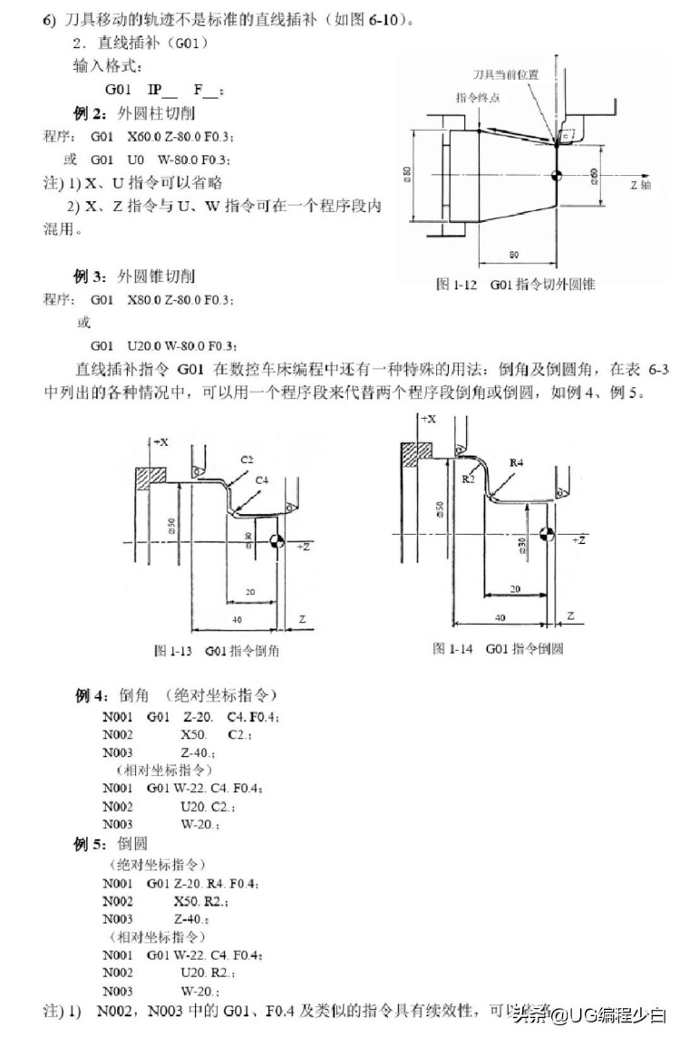 数控车床手工编程知识实例讲解 喜欢的关注＋收藏