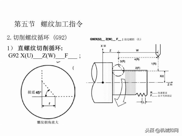 「实例讲解」数控编程基础知识，113页PPT从入门到精通！