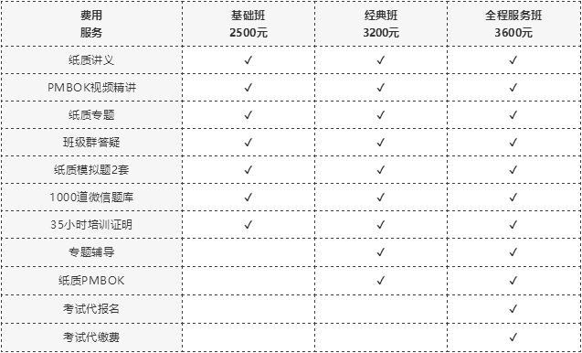 妙坊2019年9月认证班 -招生简章