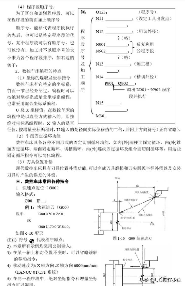 数控车床手工编程知识实例讲解 喜欢的关注＋收藏