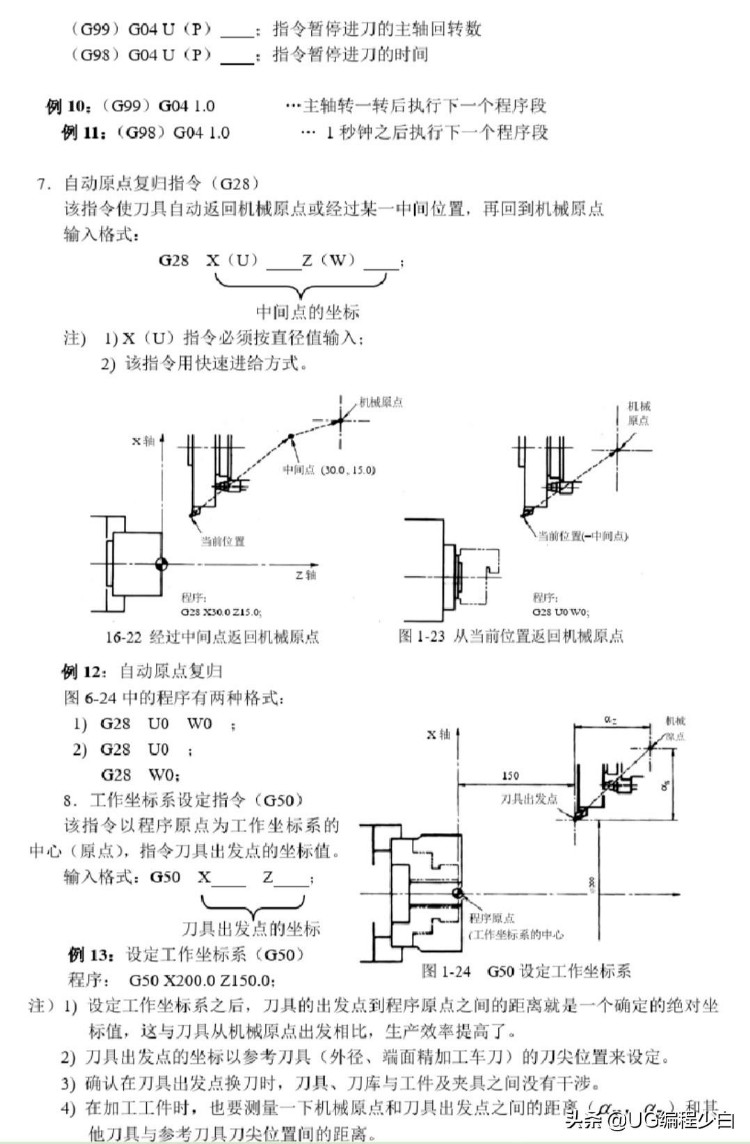 数控车床手工编程知识实例讲解 喜欢的关注＋收藏