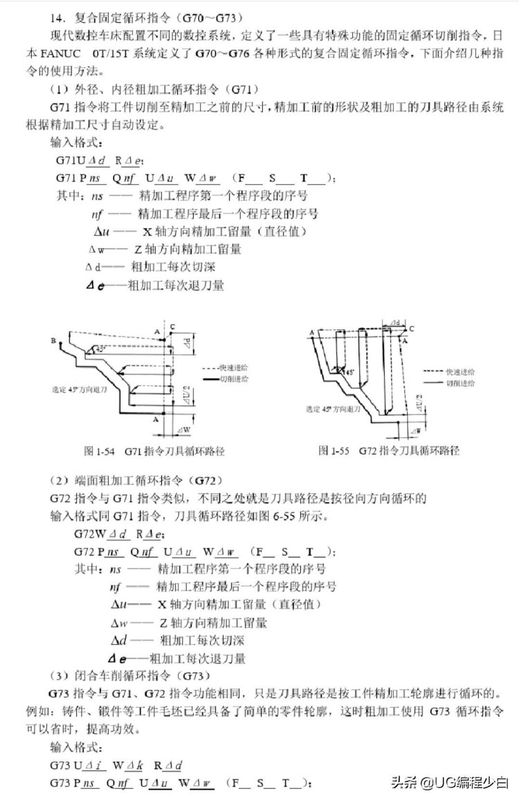 数控车床手工编程知识实例讲解 喜欢的关注＋收藏