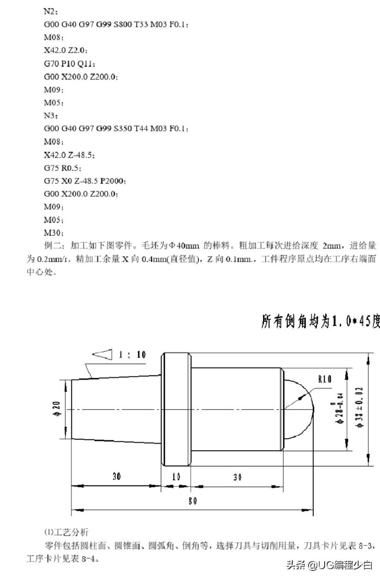 数控车床手工编程知识实例讲解 喜欢的关注＋收藏