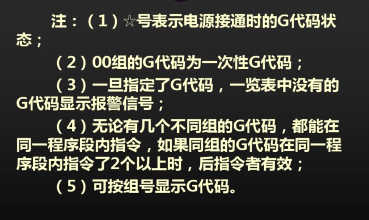 数控车床编程培训教材，有这套资料，学习扶摇直上